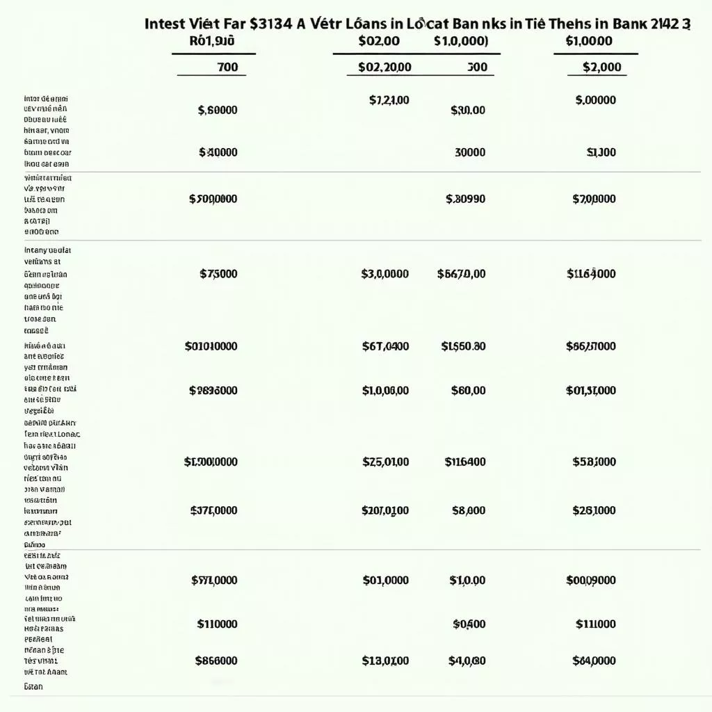 Car Title Loans in Hanoi: A Smart Financing Solution