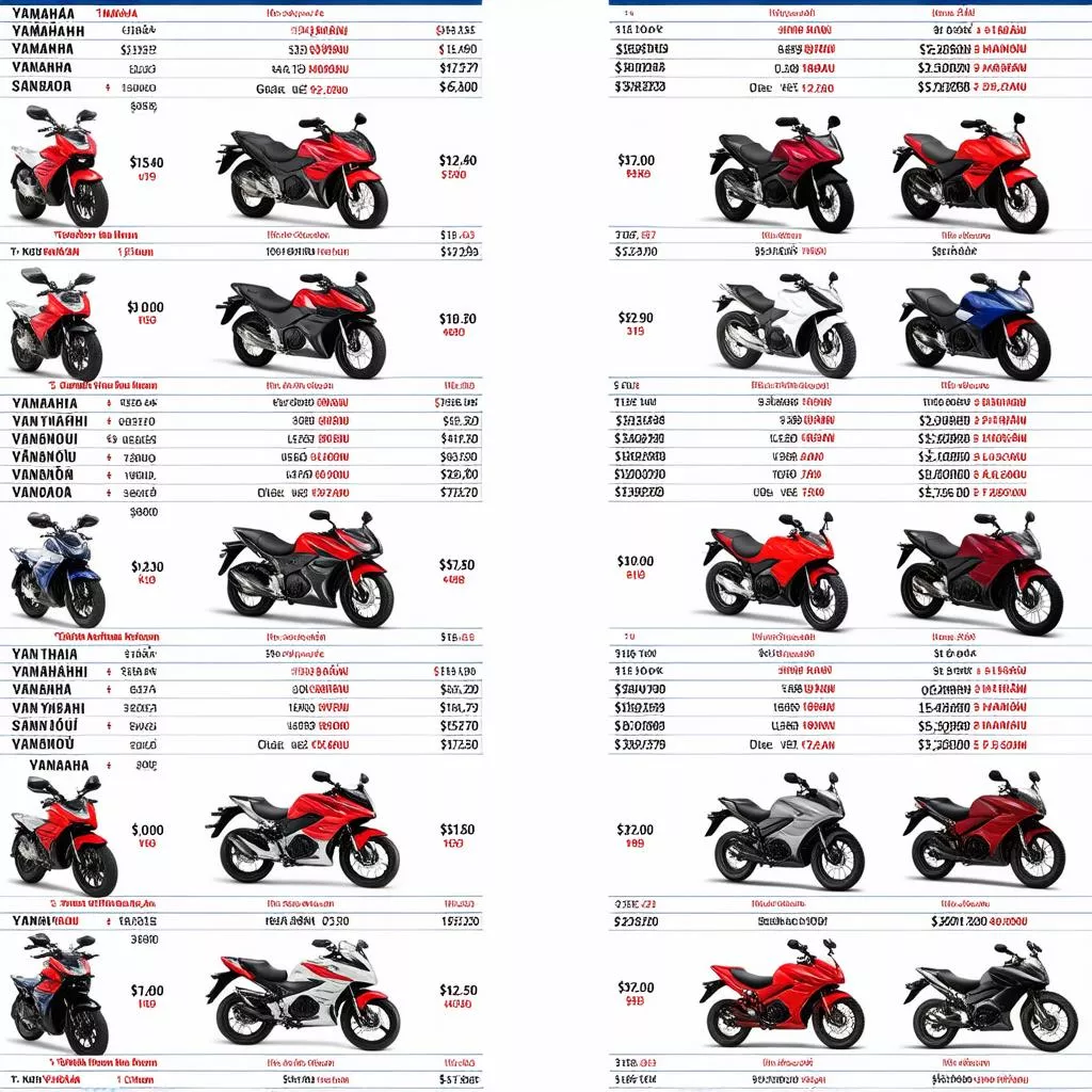 Bảng Giá Xe Máy Yamaha - Cập Nhật Mới Nhất 2023