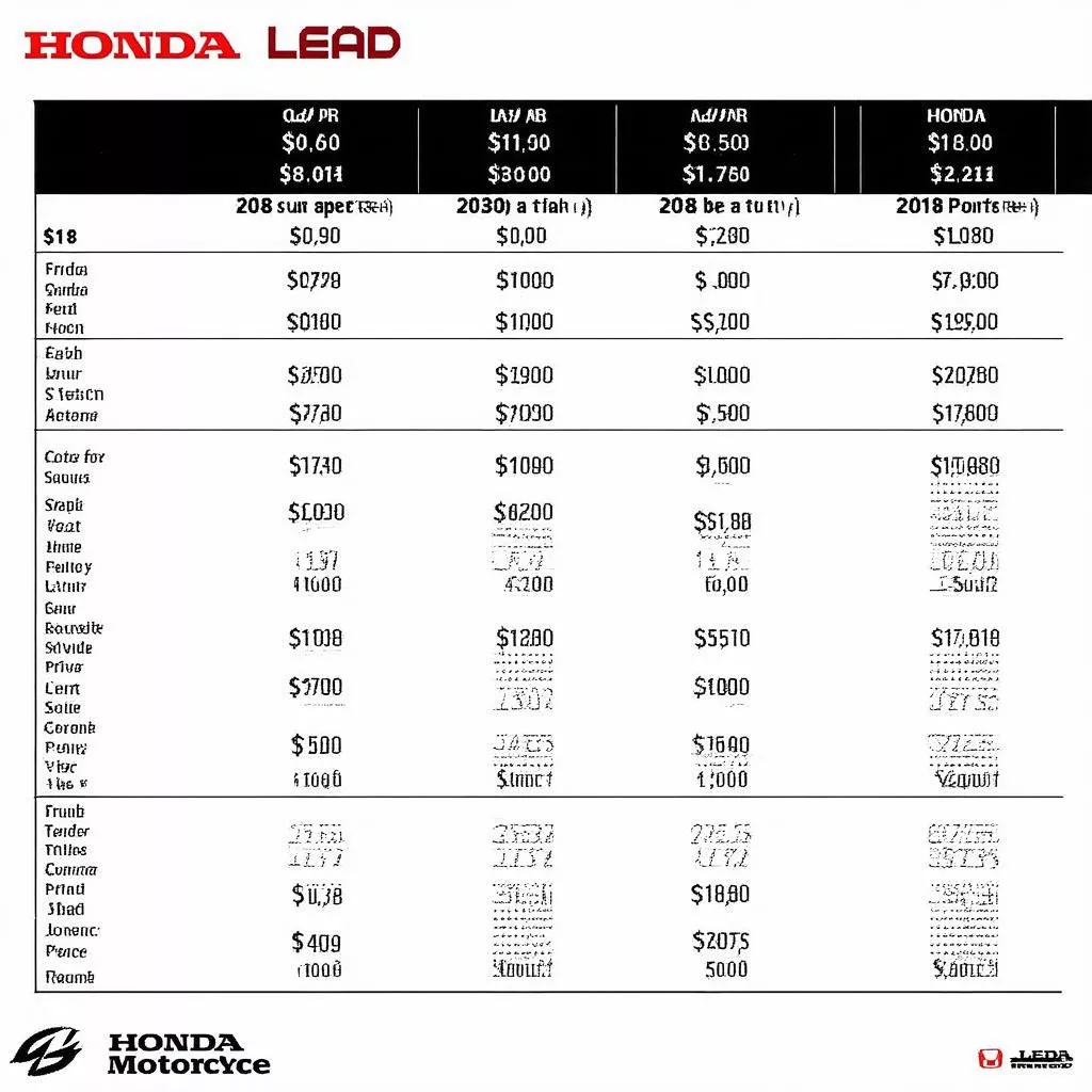 Bảng giá xe Lead 2018