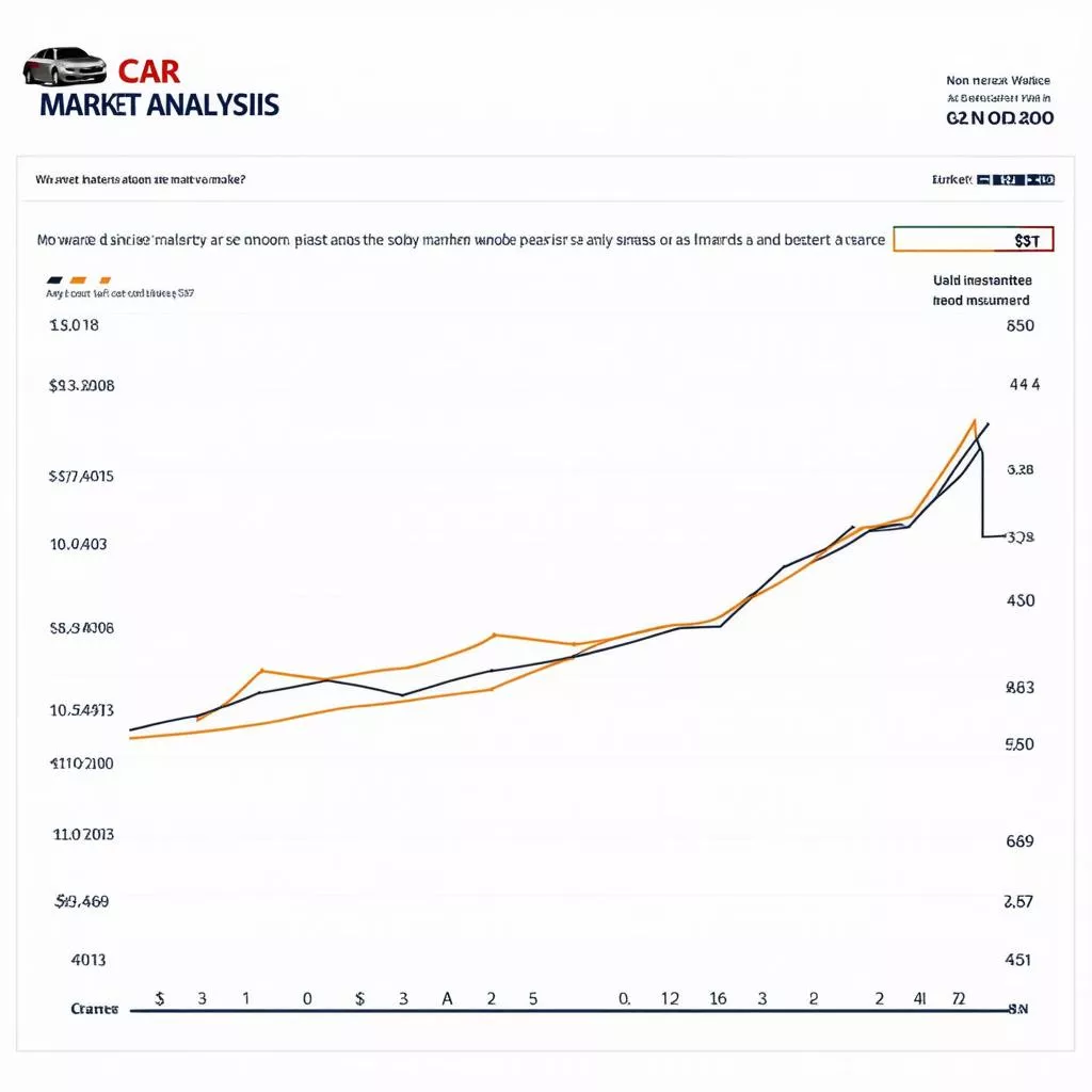 Luận Văn Marketing Xe Pdf: Cẩm Nang Bước Chân Vào Thị Trường Ô Tô Sôi Động