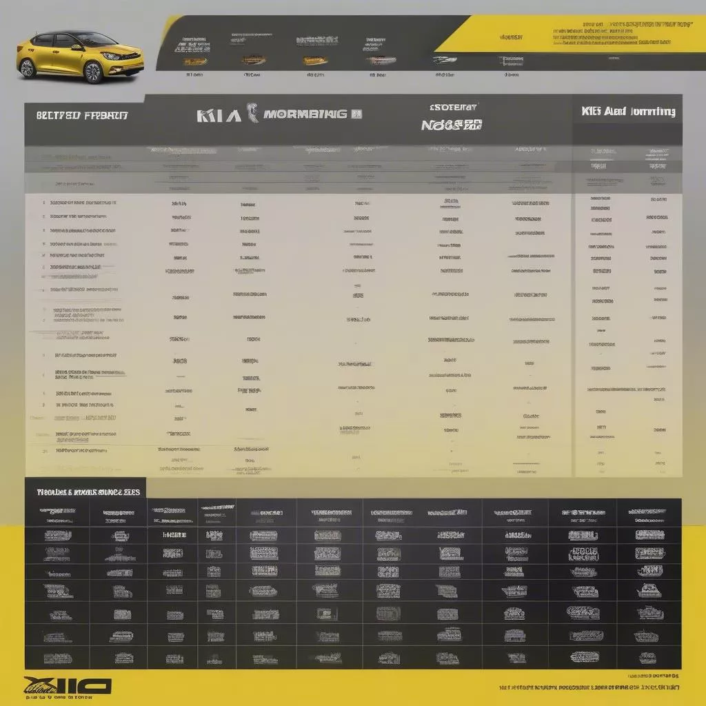 Bảng giá lốp xe Kia Morning