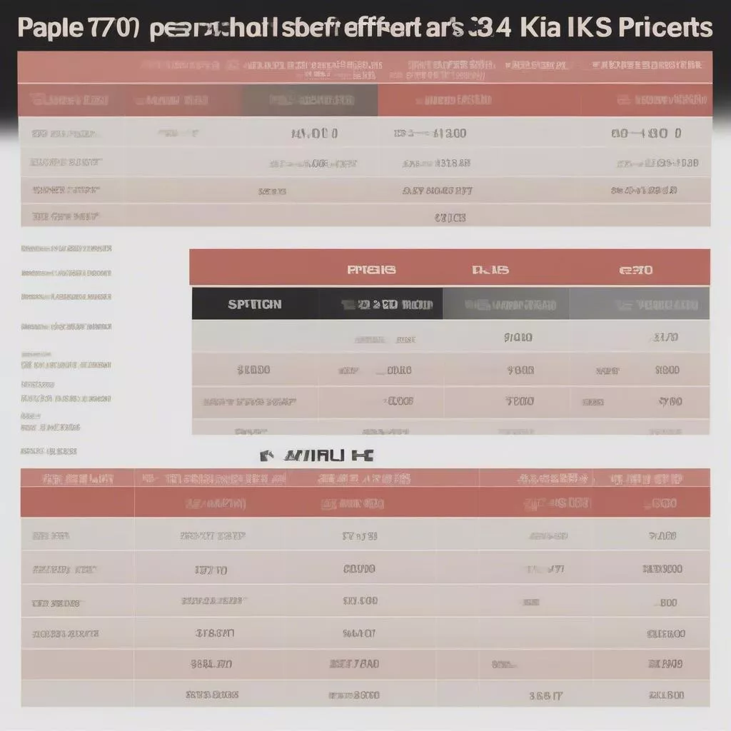 Kia K2700 Parts Price List: Hanoi Truck Guide