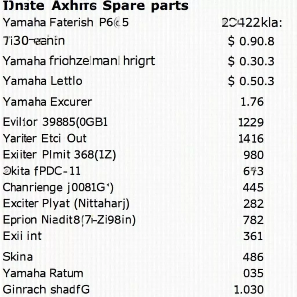 Bảng giá phụ tùng xe Yamaha Exciter