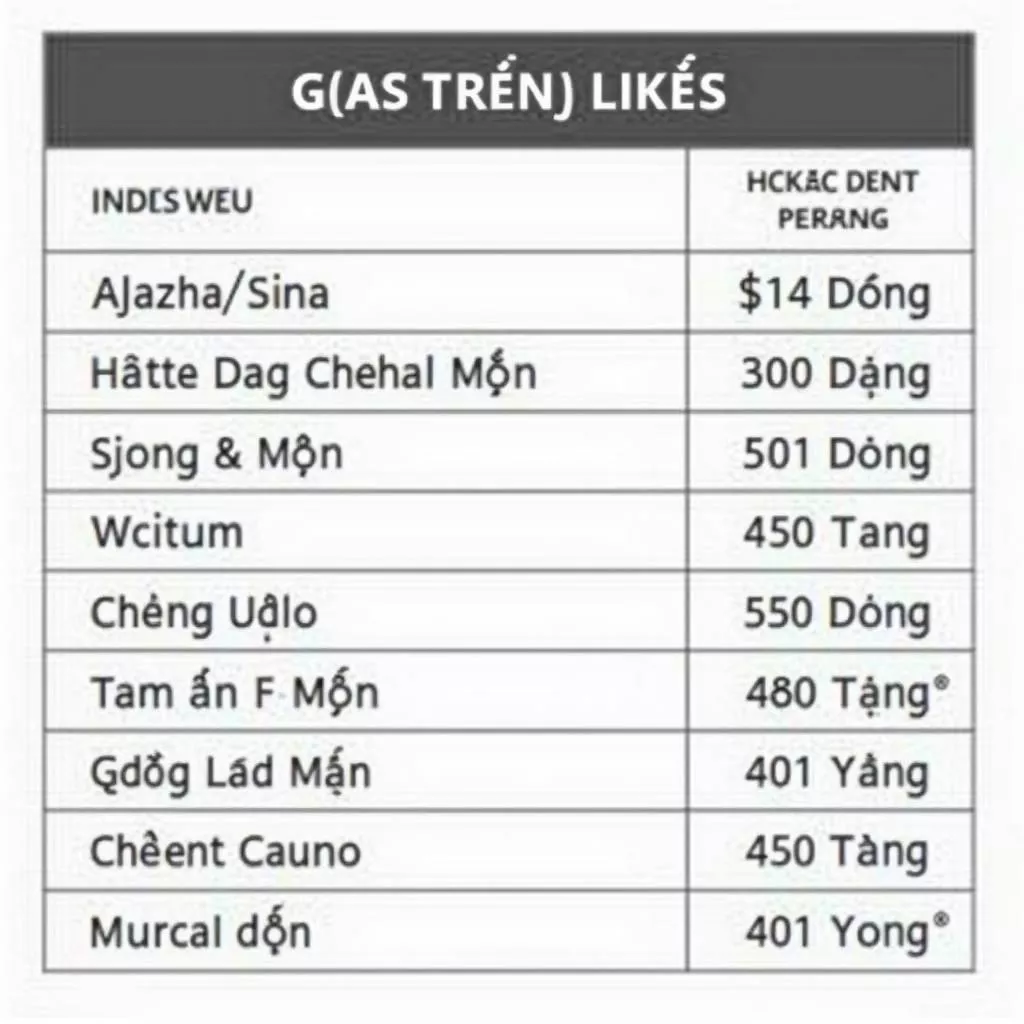 Car repair price list