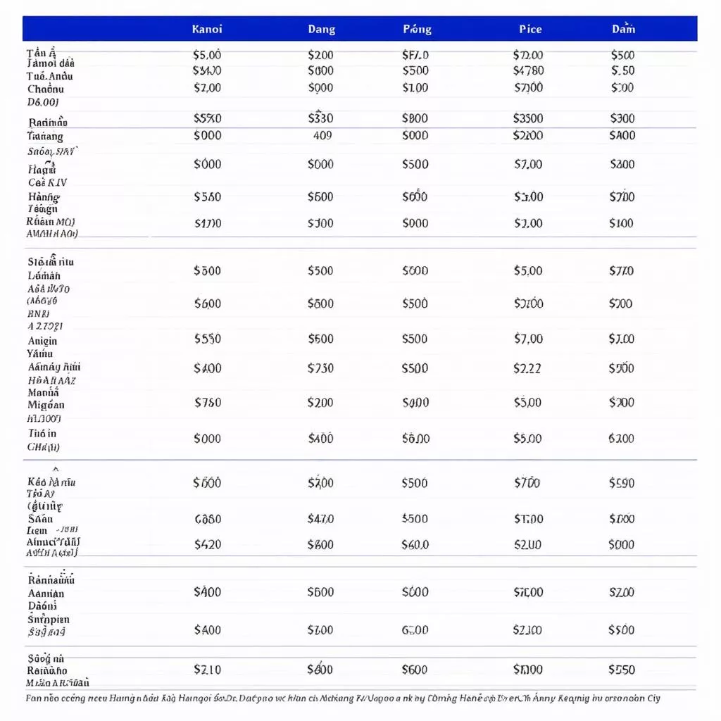 Hanoi 5-Seater Car Rental Price Guide
