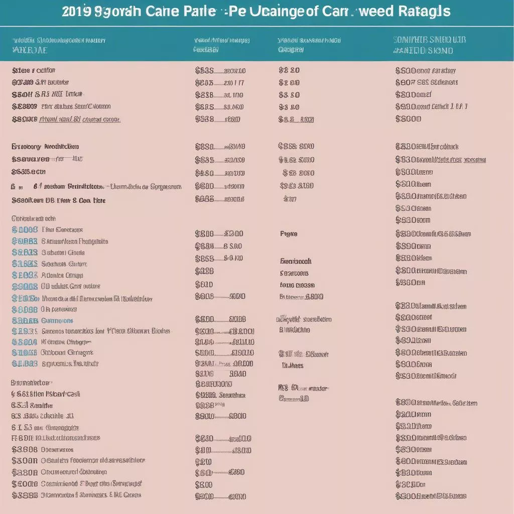 Preistabelle Gebrauchtwagen 2019