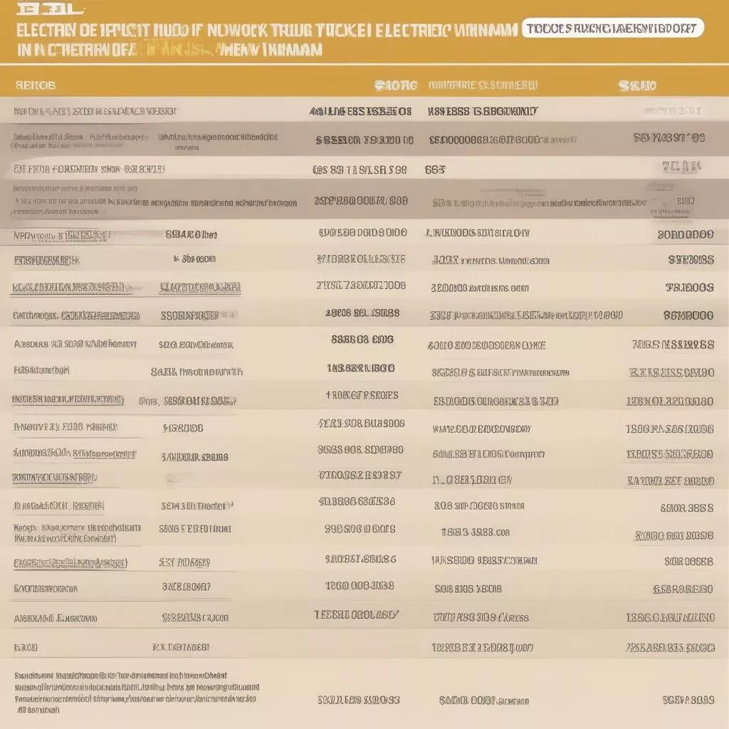 Electric truck price list