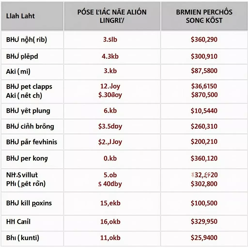 Bảng giá xe tải Liberty chi tiết