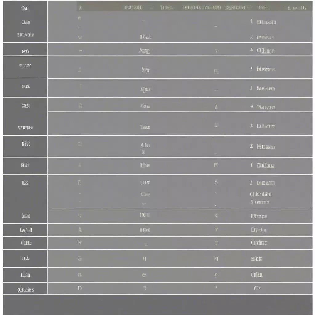 bảng-phân-biệt-quận-huyện