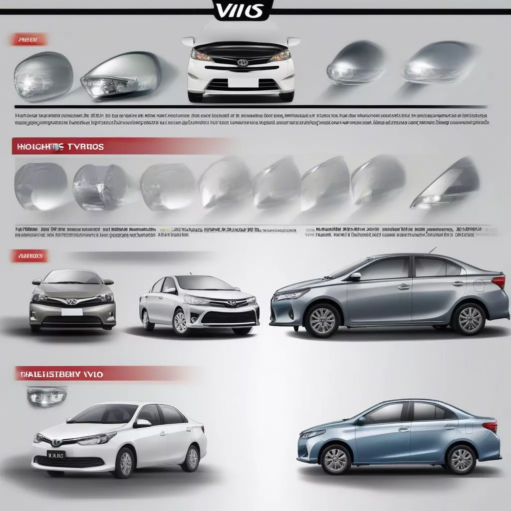 Different Types of 2017 Toyota Vios Headlights