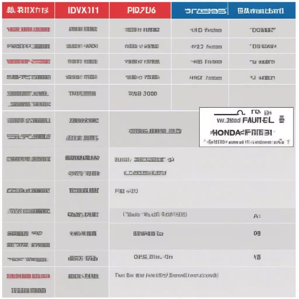 Xe Future FI 2017 giá xe so sánh