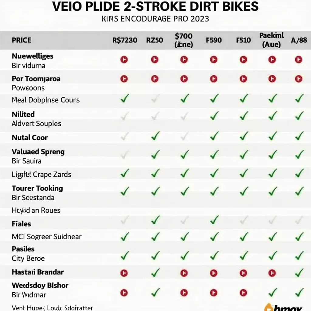 2-Stroke Dirt Bike Prices: A Fiery Ride for Thrill Seekers?
