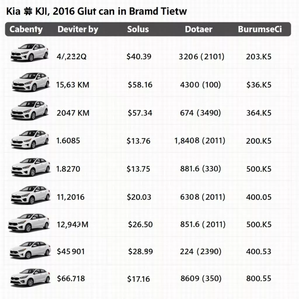 Used Kia K3 2016 Price: A Budget-Friendly Sedan