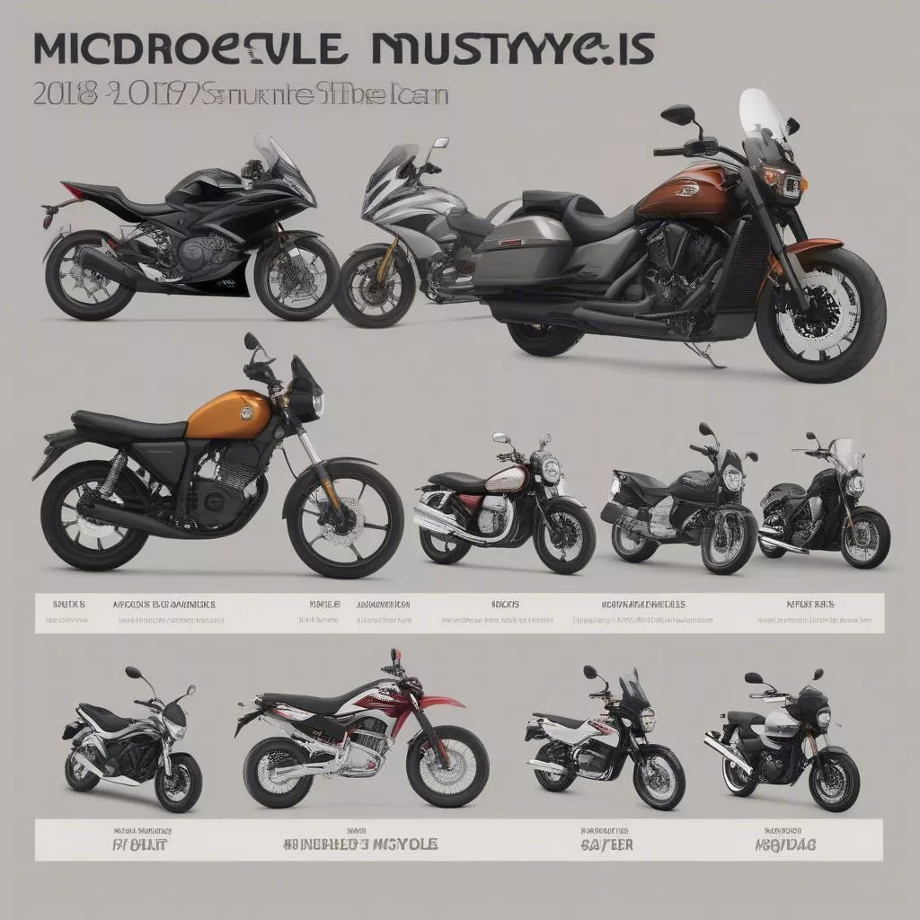 2018 Motorcycle Price List