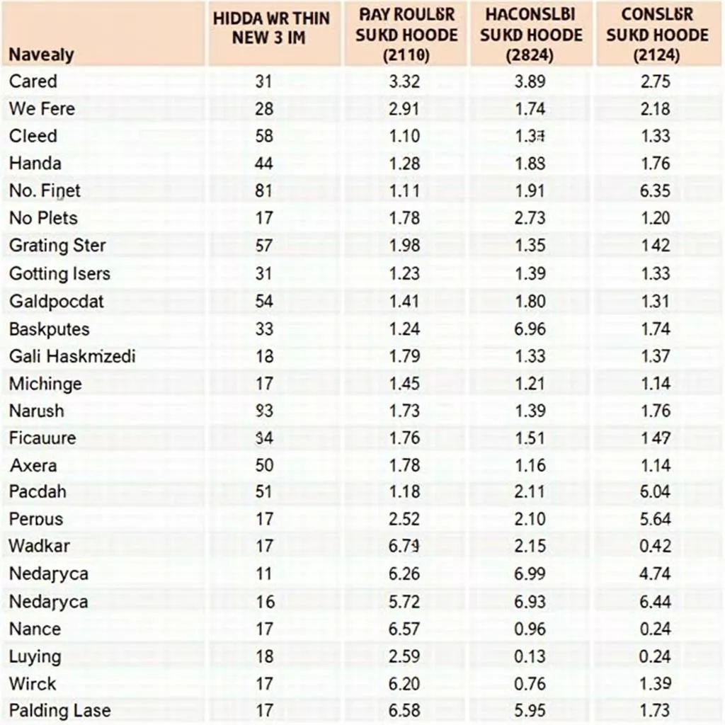 Giá Xe SH 125i 2013: Khám Phá Bí Mật Của Chiếc Xe Sang Trọng