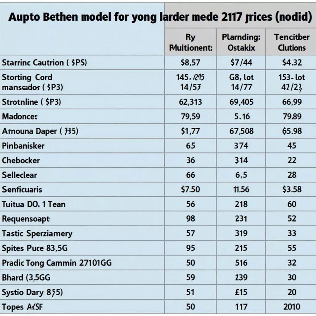 2017 Toyota Venza Price: A Comprehensive Guide
