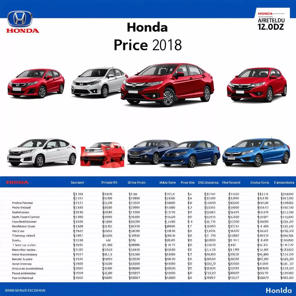 2018 Honda Price Guide: Find Your Perfect Honda