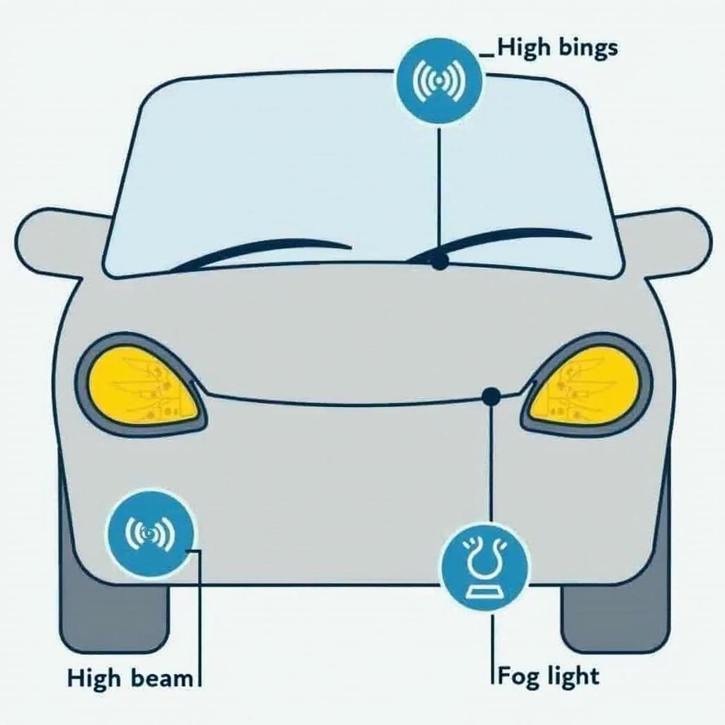 ky-hieu-den-pha-o-to-thuong-gap|Ký hiệu đèn pha ô tô, các ký hiệu đèn pha thường gặp, hướng dẫn sử dụng đèn pha ô tô