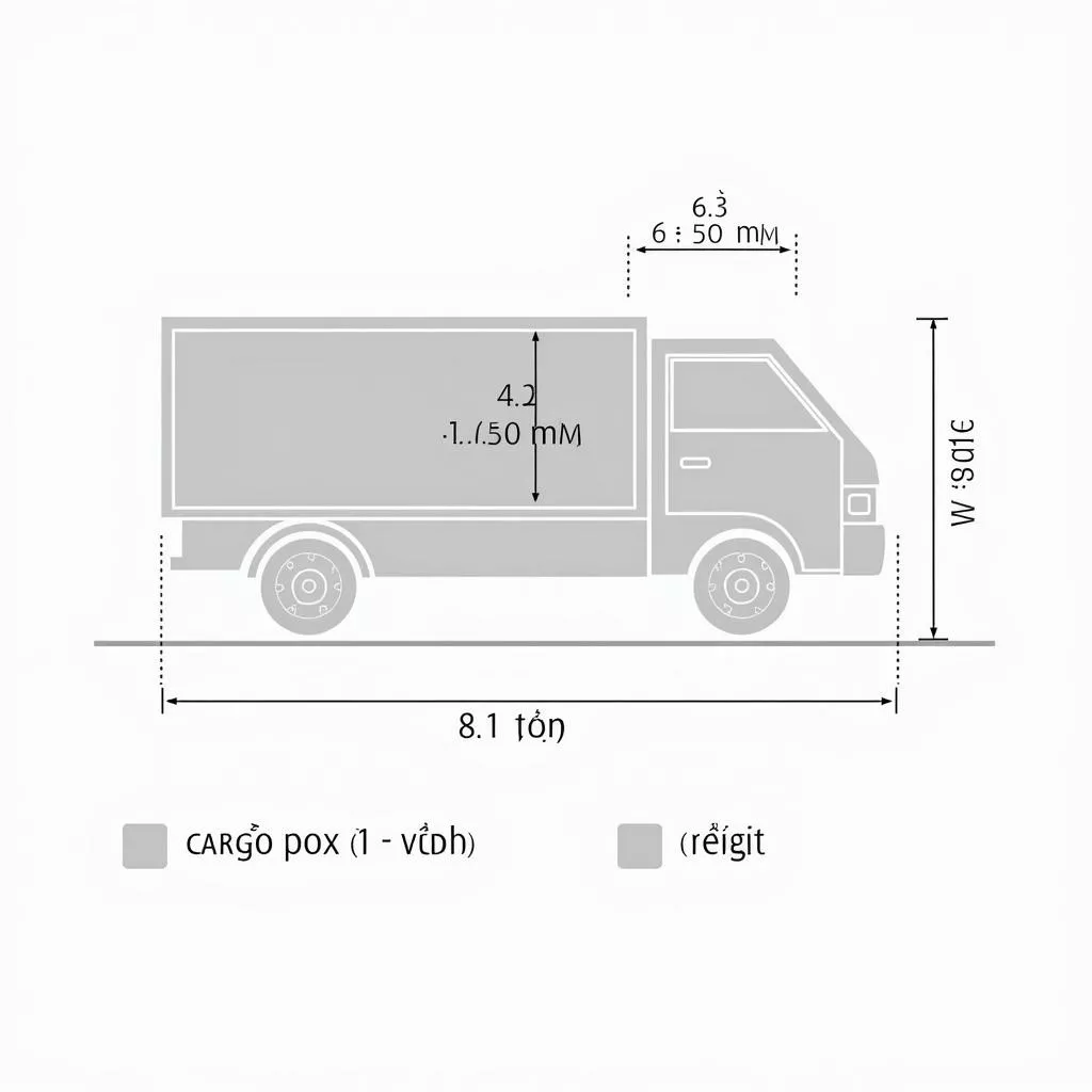 Diagramm der Abmessungen eines 1.9-Tonnen-LKWs