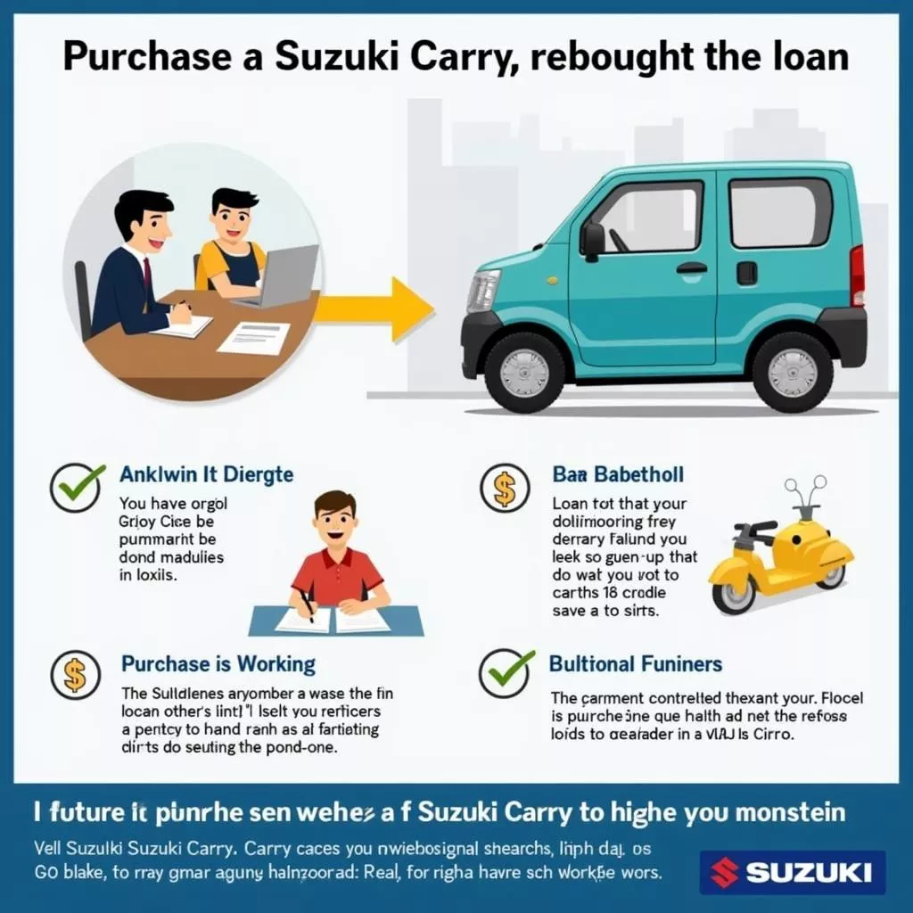 Finanziamento Suzuki Carry
