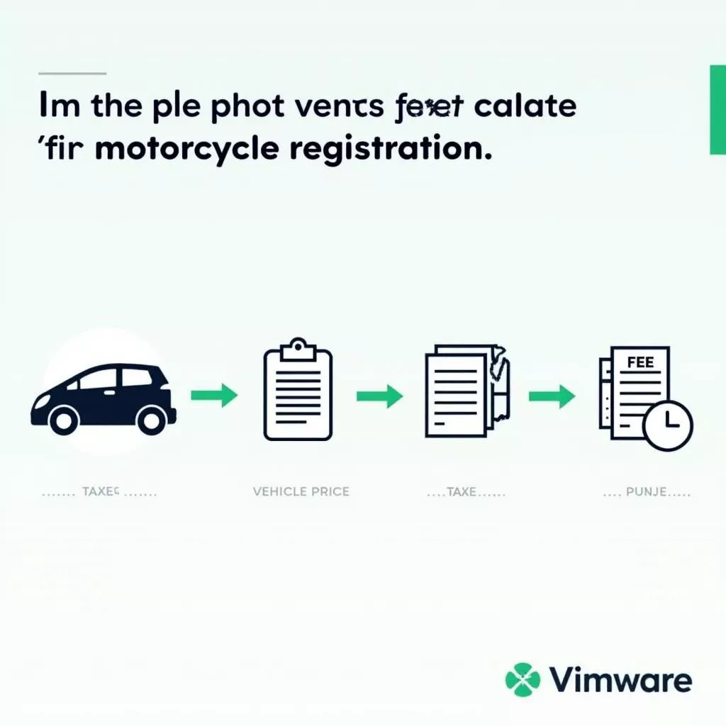 Giá Lăn Bánh Xe Máy: Từ A đến Z Những Điều Cần Biết