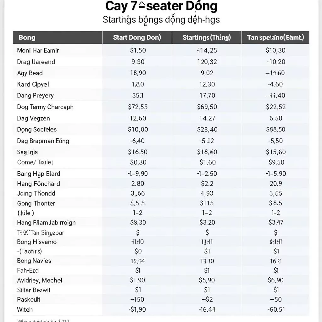 7-seater car price list