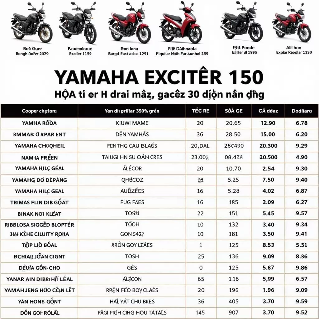 Giá xe Exciter 150 tại Nam Định: Lựa chọn "chiến mã" cho dân chơi