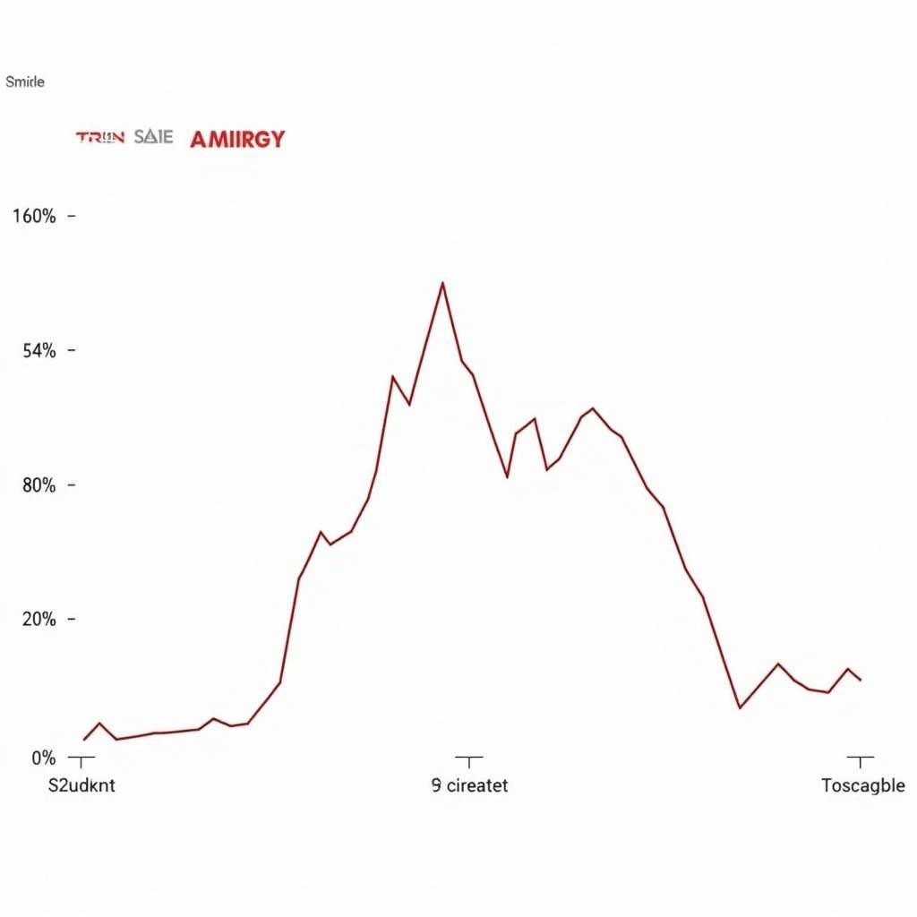 Giá Xe Honda Tháng 8 2022:  Cập Nhật Mới Nhất & Ưu Đãi Hấp Dẫn