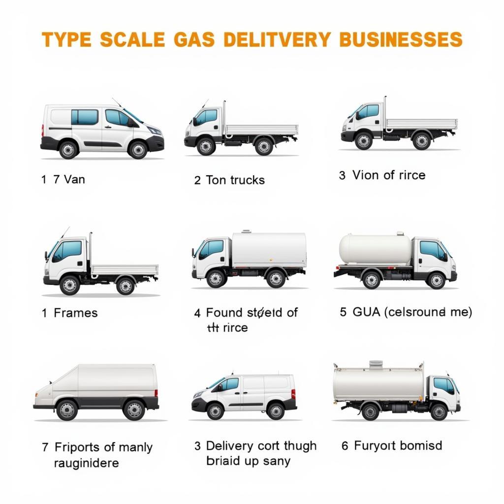 Giá Chở Gas Xe Máy: Giải Pháp Vận Chuyển Tiết Kiệm