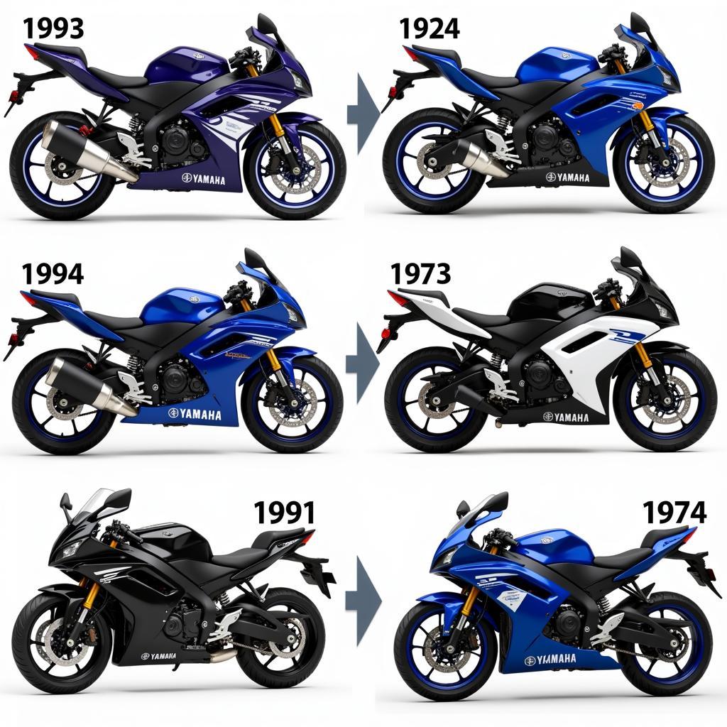 Giá Xe Phân Khối Lớn R15: Thông Tin Chi Tiết