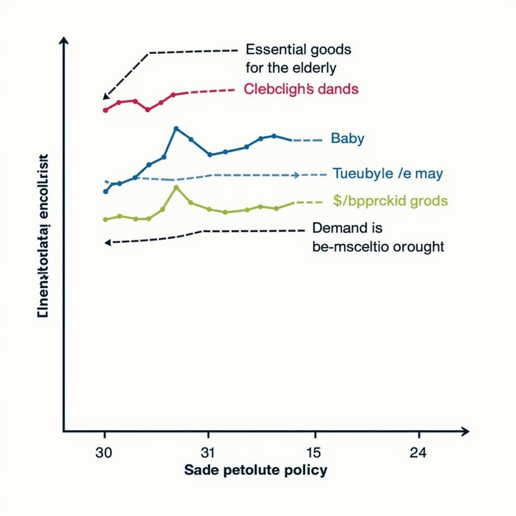 Vietnam's 2018 Population Policy and its Impact on the Trucking Industry