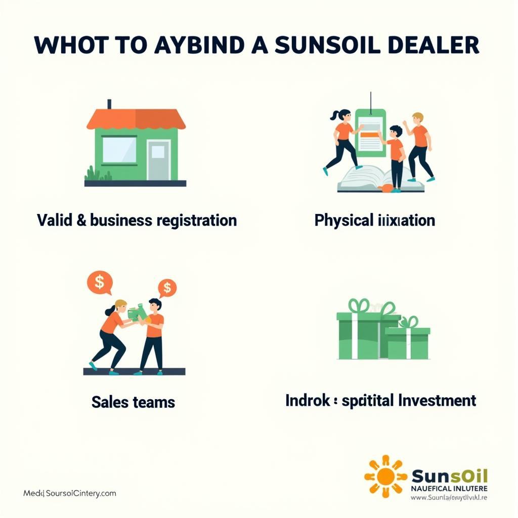 Become a Sunsoil Dealer: A Lucrative Business Opportunity