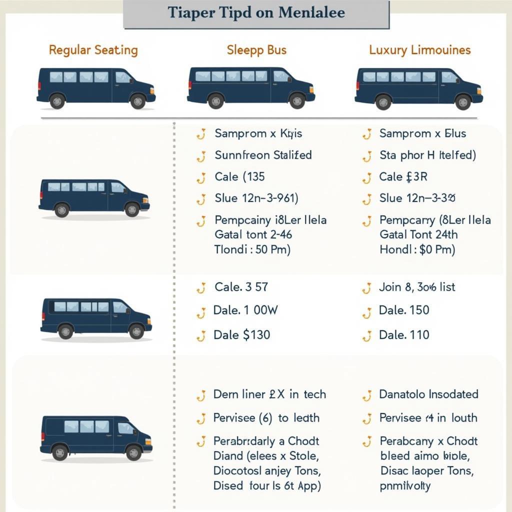 Hanoi to Sam Son Bus Ticket Prices: Your Comprehensive Guide