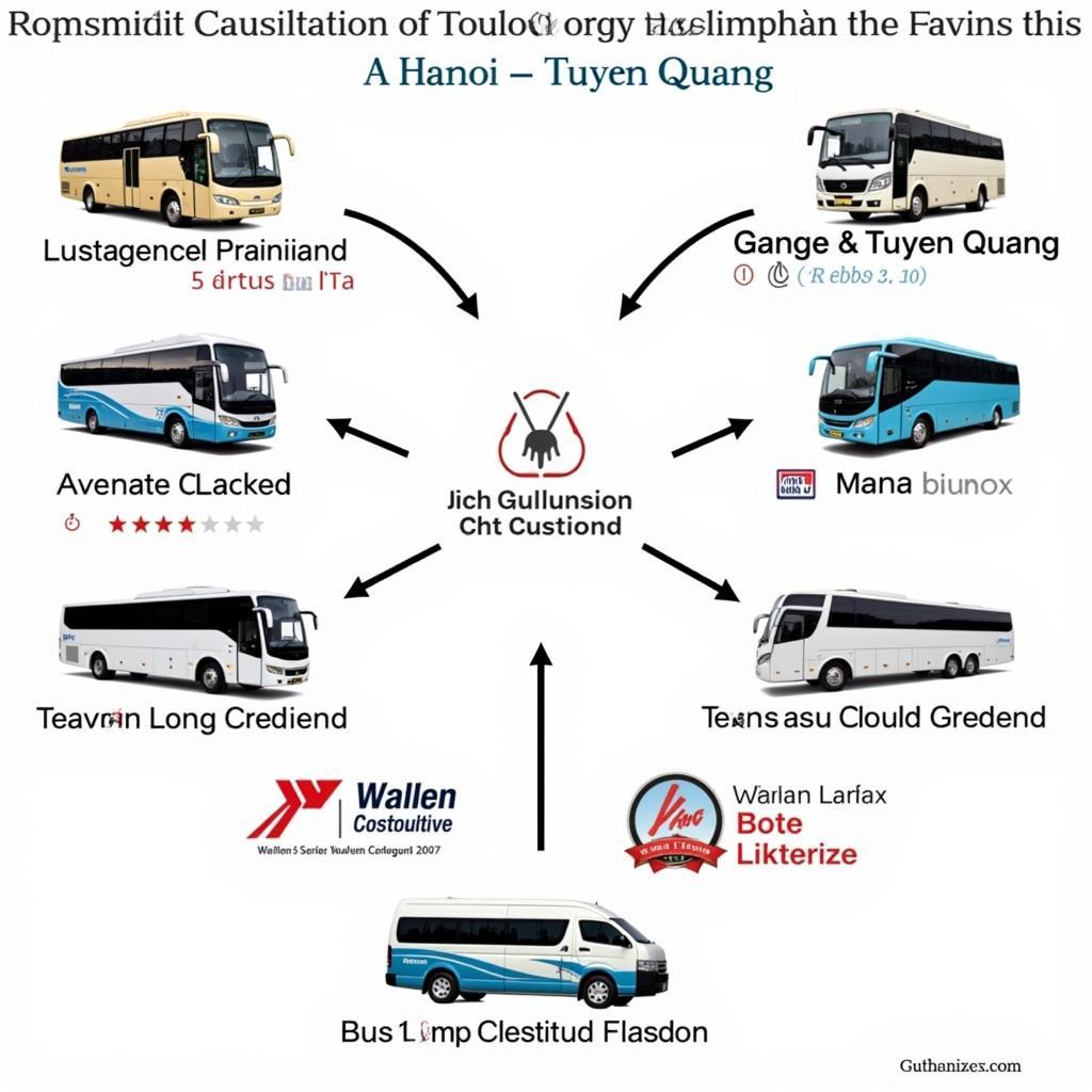 Giá Vé Xe Khách Hà Nội Tuyên Quang: Thông Tin Chi Tiết và Hữu Ích