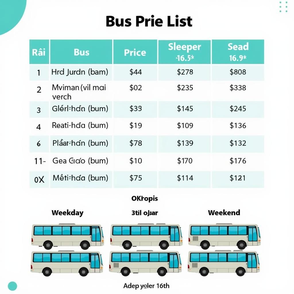 Hai Duong to Hai Phong Bus Ticket Prices