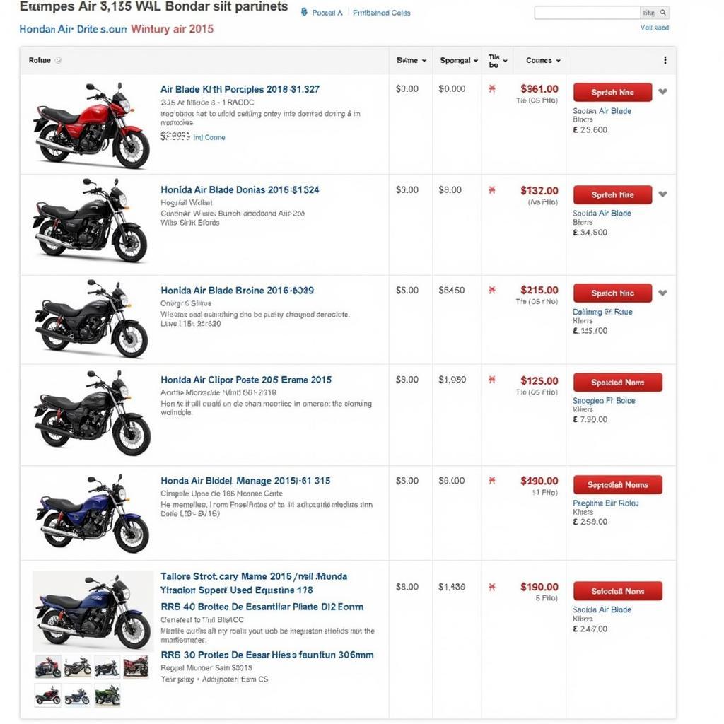 Used Honda Air Blade 2015 Price Guide