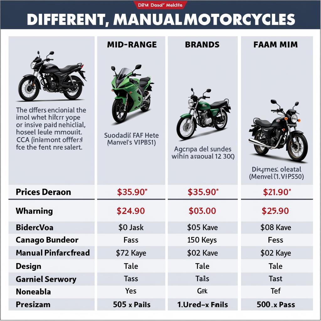 Giá Xe Máy Côn Tay: Lựa Chọn Phù Hợp Với Ngân Sách