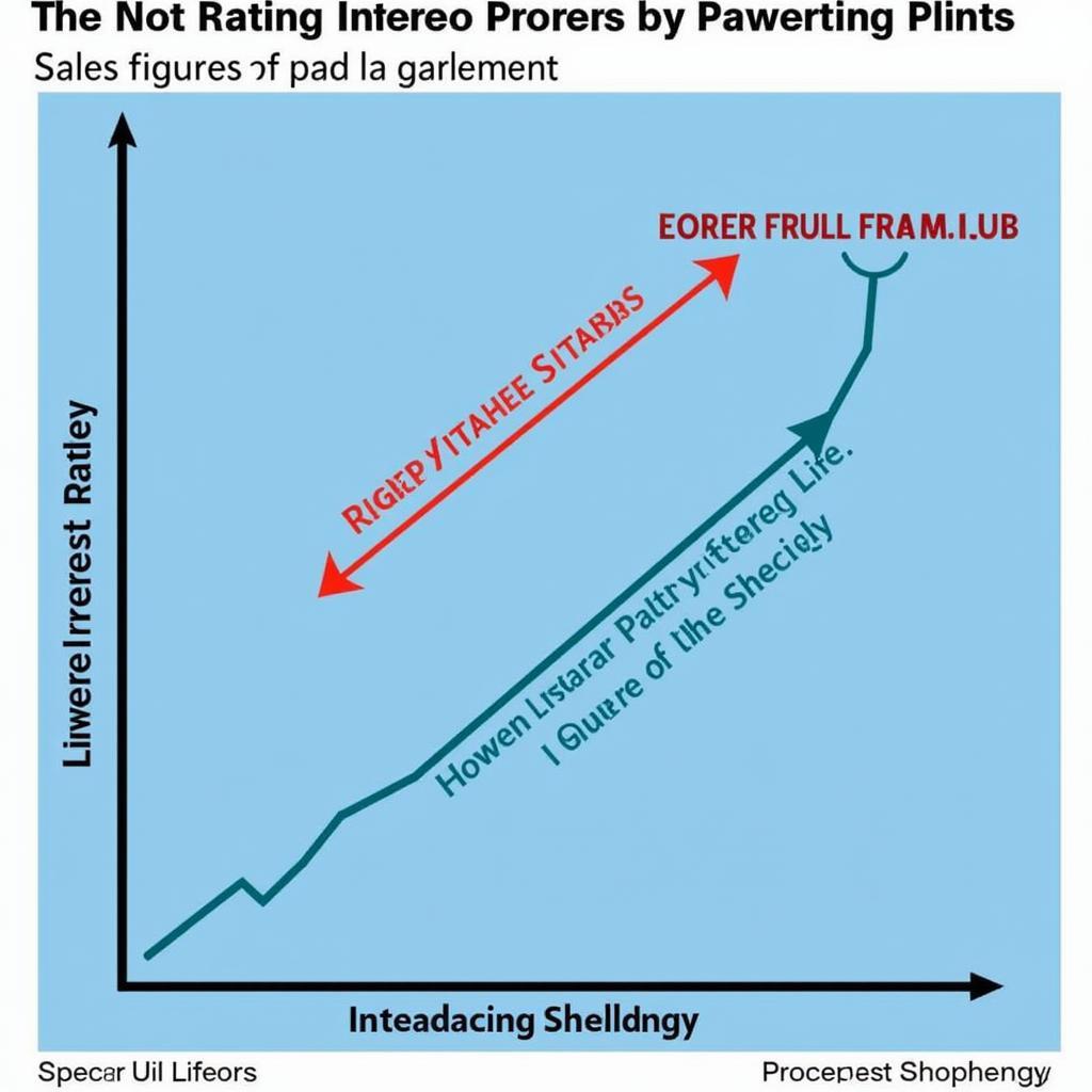 How Monetary Policy Impacts the Trucking Industry