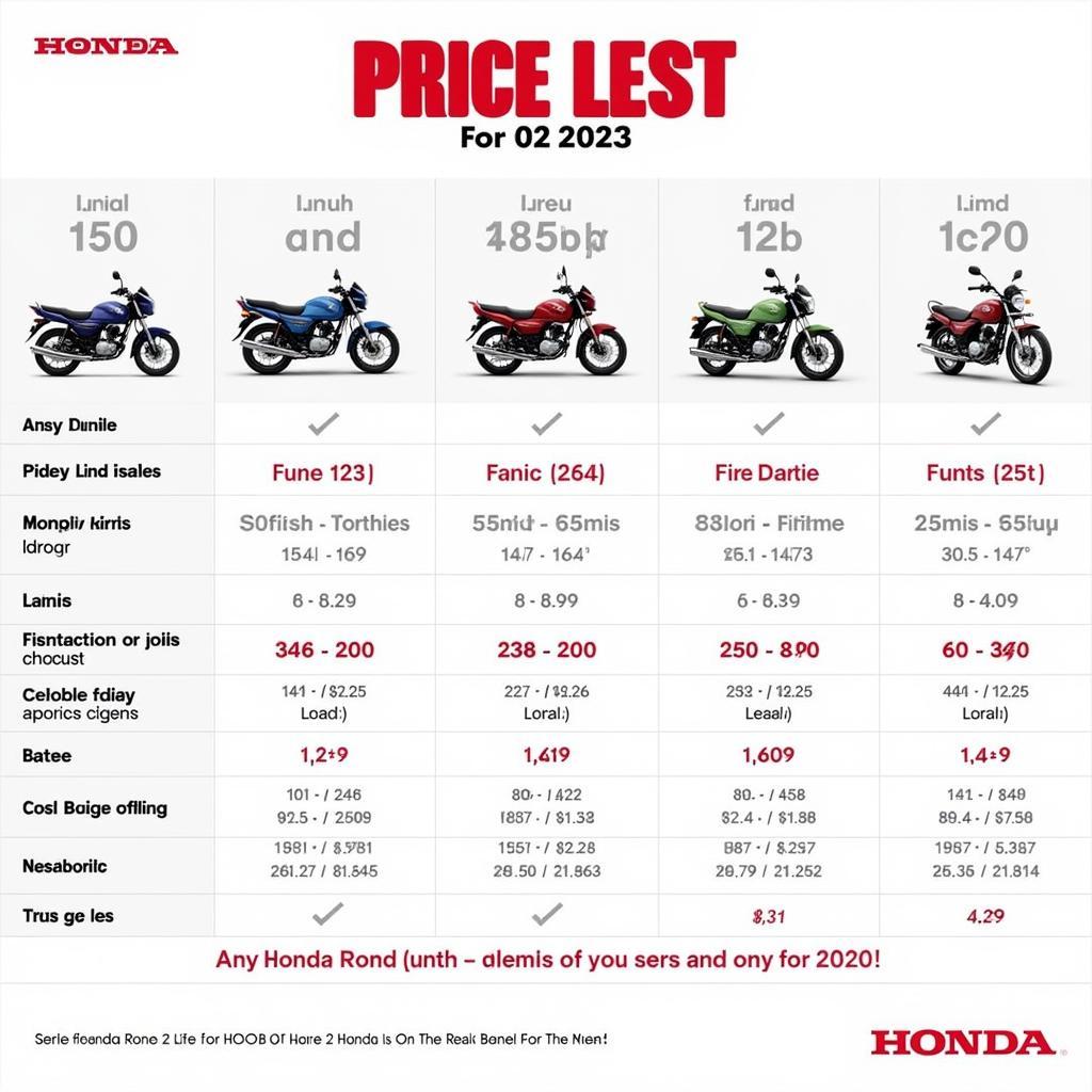 Bảng Giá Xe Lead Mới Nhất