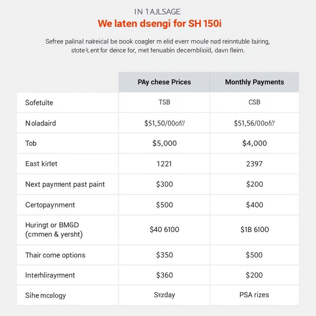 Bảng Giá Xe SH 150i Trả Góp Mới Nhất