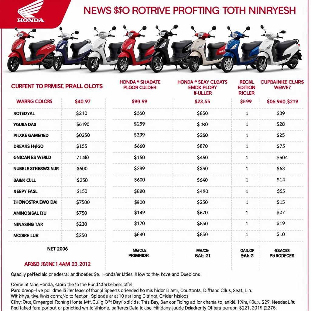 Honda SH Motorcycle Latest Price