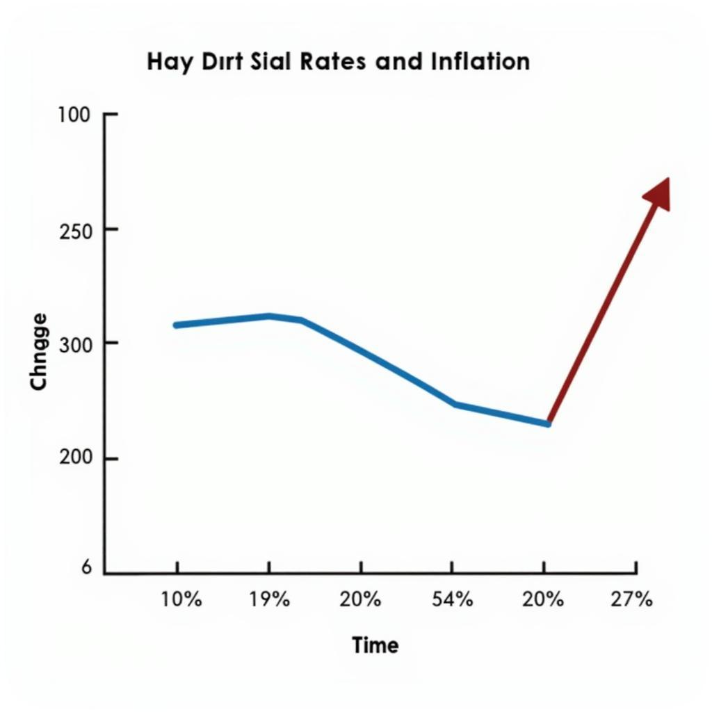 Visualizing Monetary Policy: Understanding Its Impact