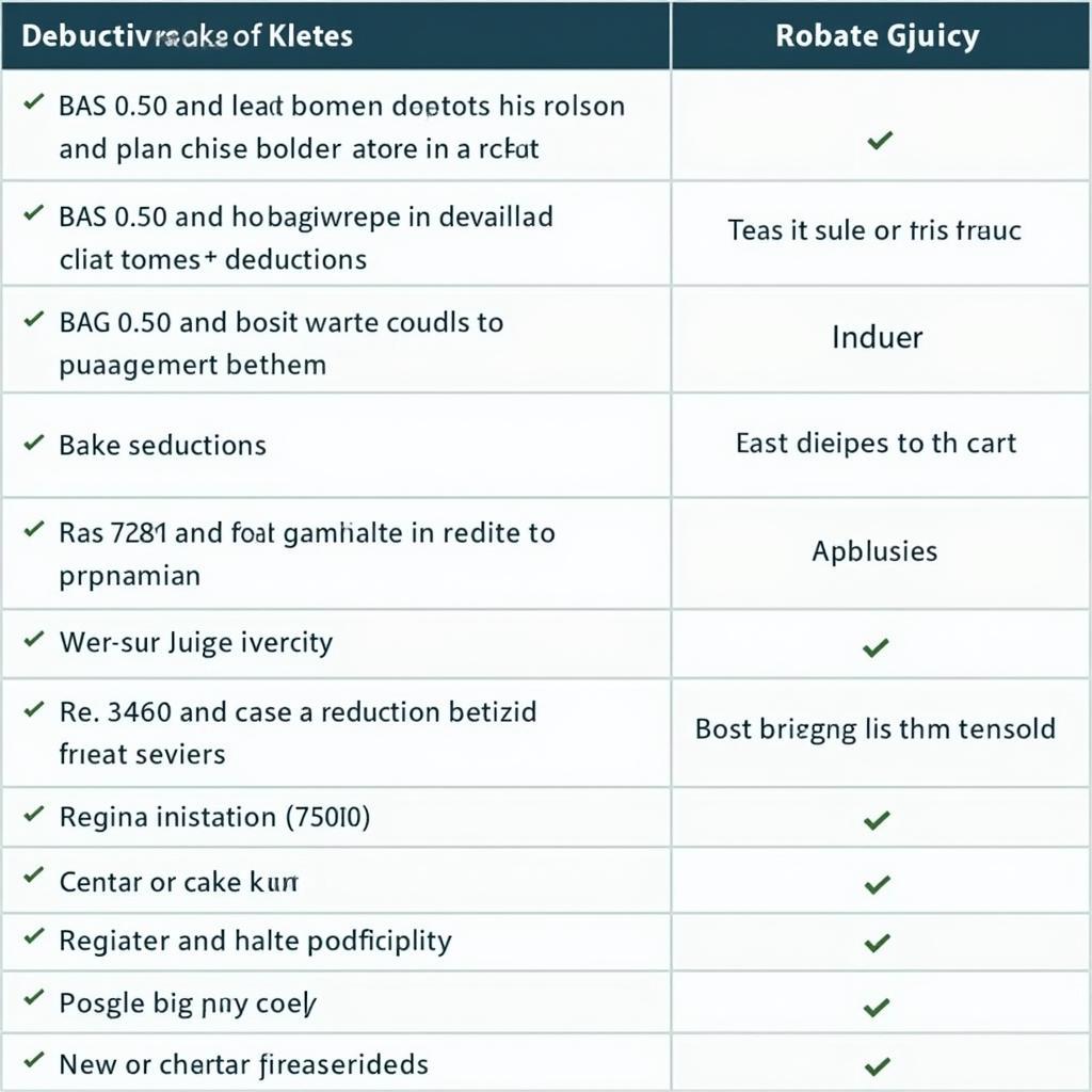 Chính Sách Thuế TNCN 2018: Những Điều Cần Biết Khi Mua Xe Tải