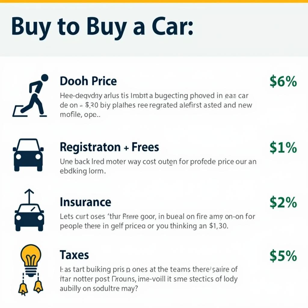 Các loại chi phí liên quan khi mua xe ô tô