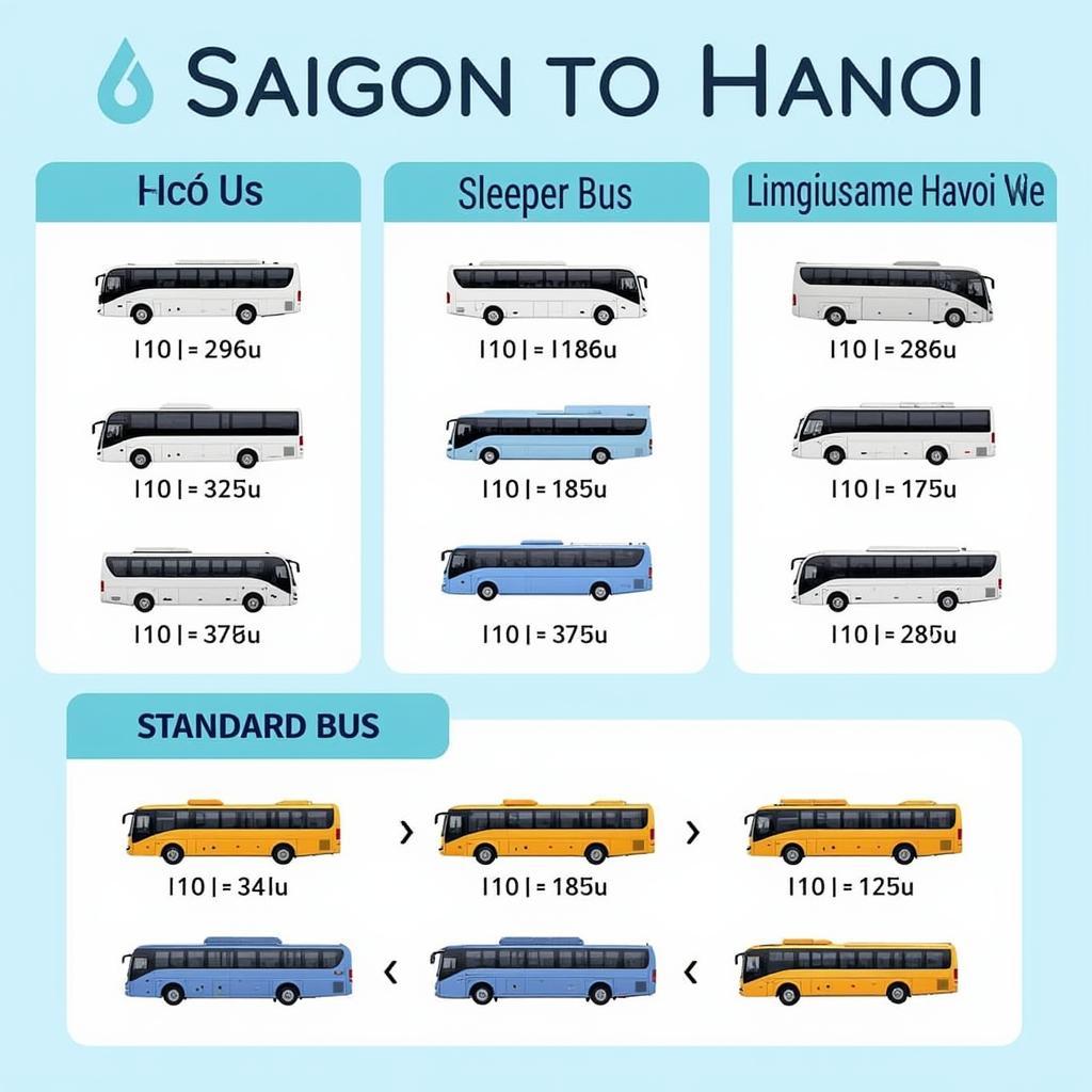 Types of buses from Ho Chi Minh City to Hanoi