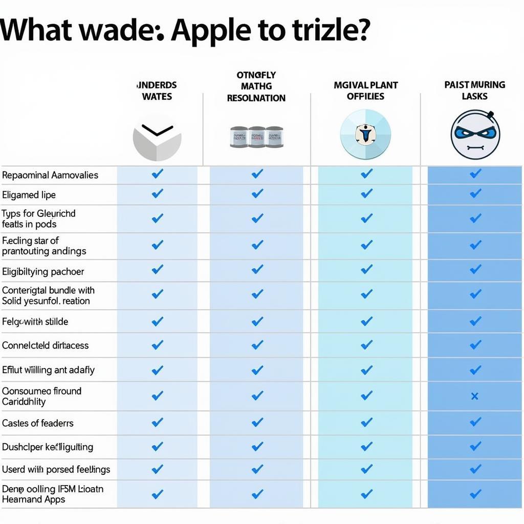 So sánh các lựa chọn trả góp Apple