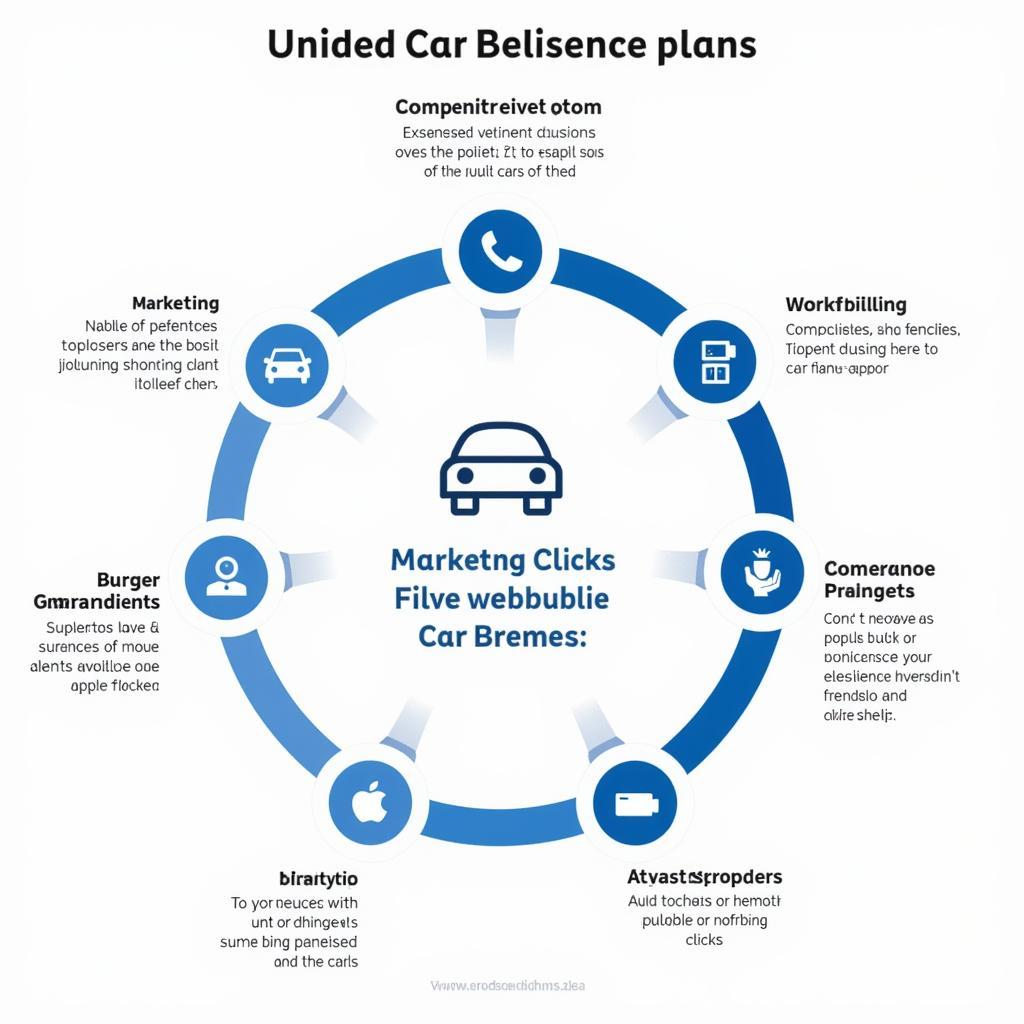 Strategi bisnis mobil bekas