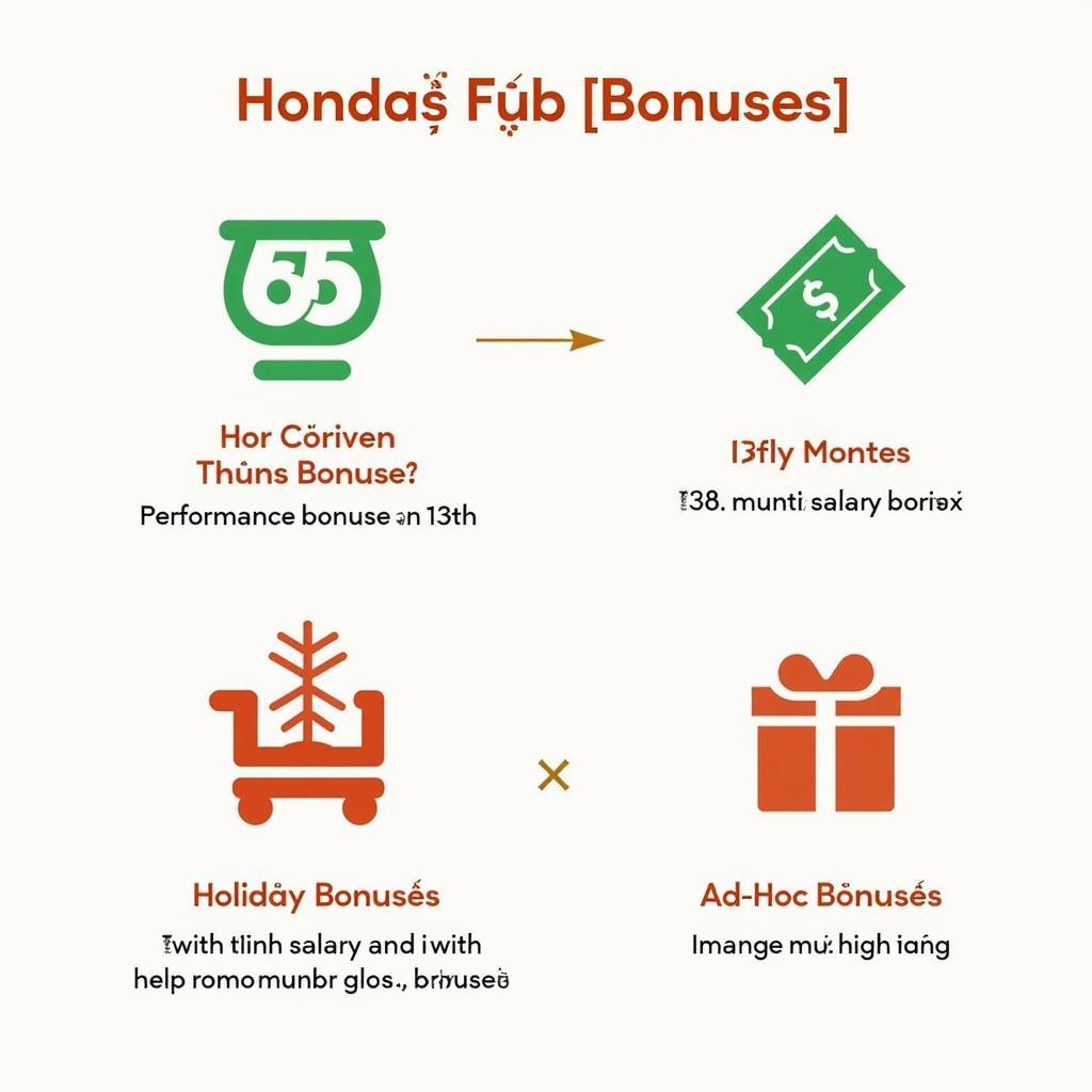 Chính Sách Đãi Ngộ Nhân Viên Dệt May Hòa Thọ