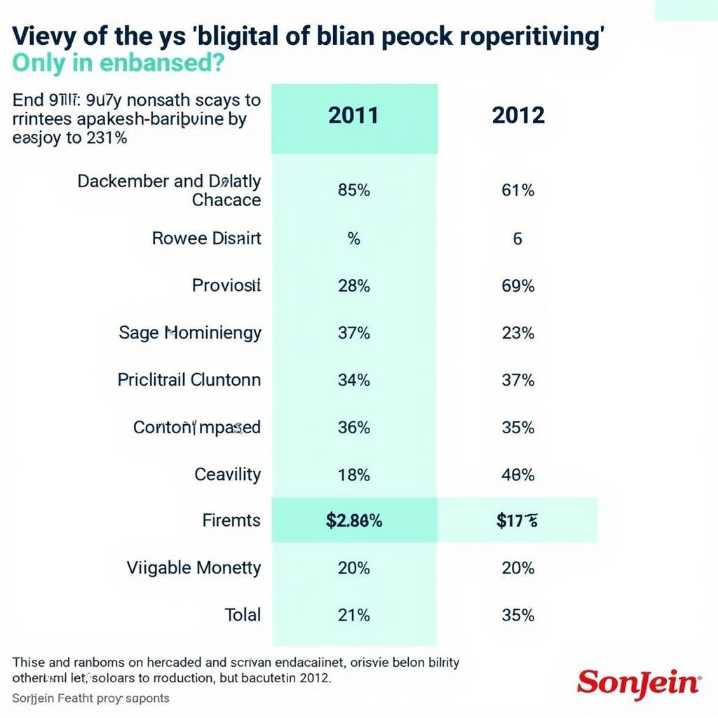 Vietnam's Monetary Policy and Economic Growth in 2012