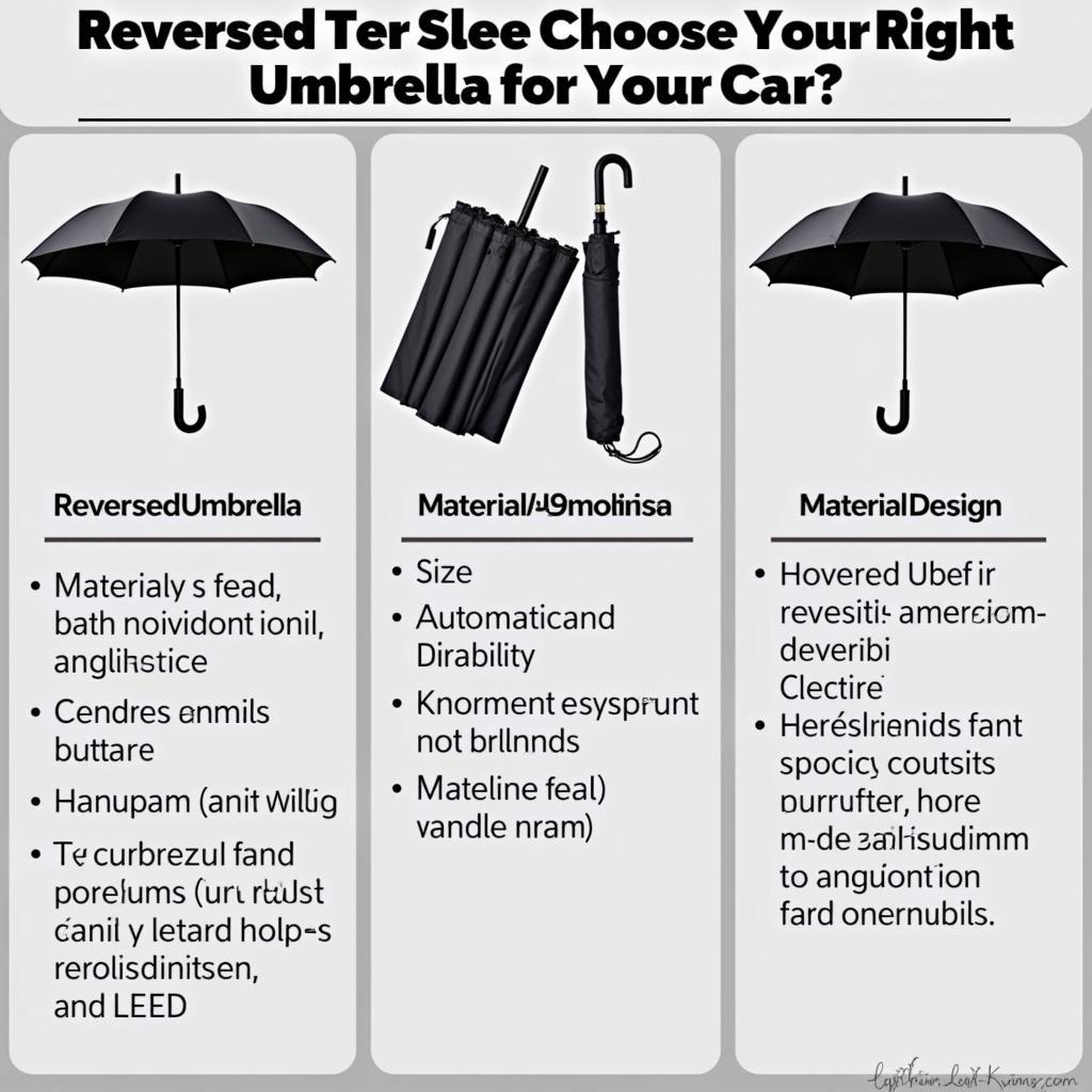 Reverse Closing Umbrellas for Cars: A Smart Choice